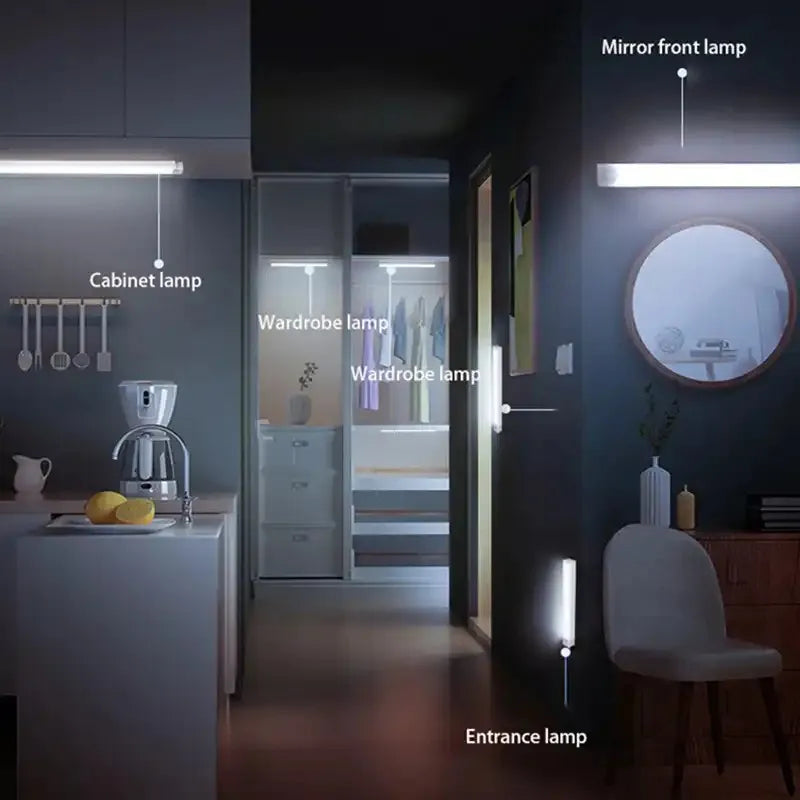 Wireless Motion Sensor LED Night Light